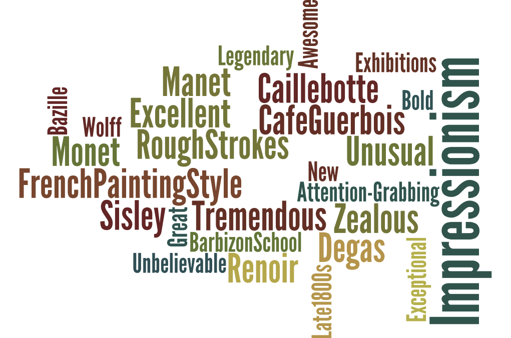 Commonly Used Words in Impressionism
